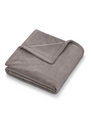 Couverture chauffante