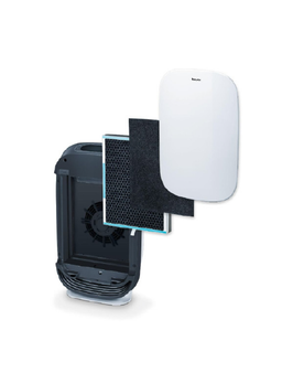Purificateur d'air